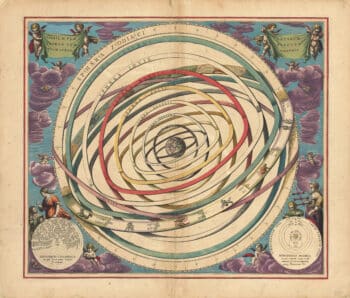 Cellarius Pl 3, Scenography of the Planetary Orbits Encompassing the Earth